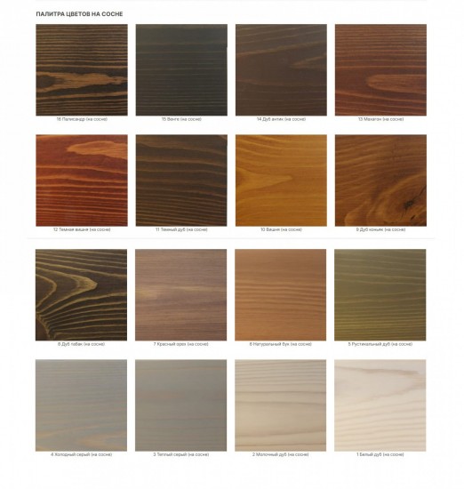 Масло грунтовочное Borma Grundierol 125мл