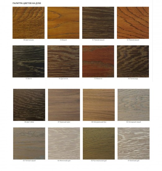 Масло грунтовочное Borma Grundierol 1л